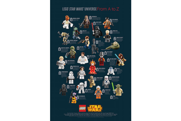 Star Wars saga gets the Lego treatment with special mini-series