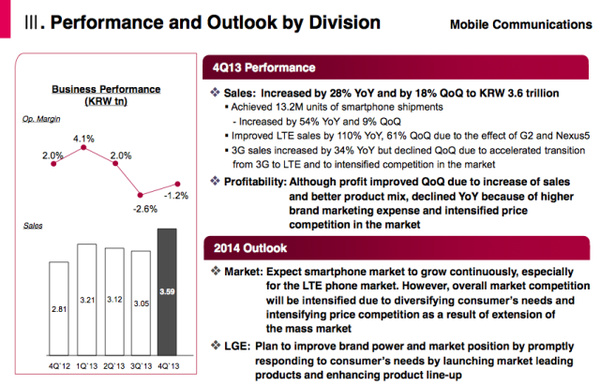 LG: G2 and Nexus 5 smartphones boosted our sales immensely 