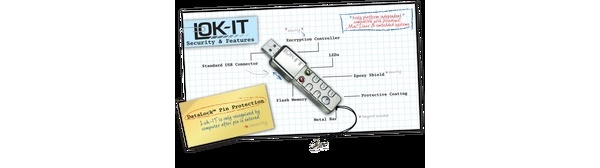 USB drive has built-in PIN keypad