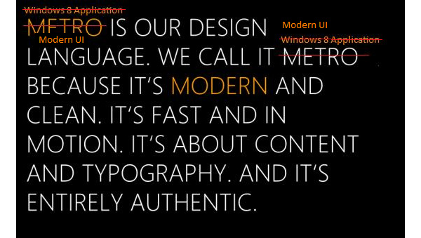 Microsoft: Metro oli vain koodinimi