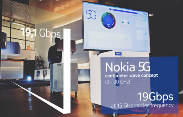 Nokia demos super-fast 5G in Korea