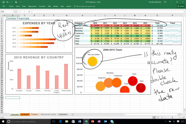 Microsoft updates Office app for iOS to support 3D Touch gestures