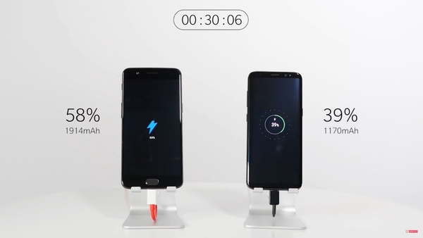 OnePlus vertasi uutuuspuhelimen akkuteknologiaa Galaxy S8:aan, lataus huimasti nopeampaa