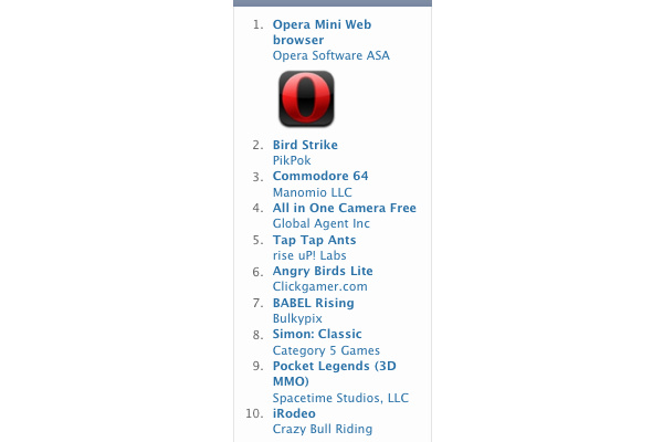 Opera Mini App Store -latauslistojen krkeen
