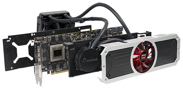 AMD julkaisi Radeon R9 295X2 -näytönohjaimen