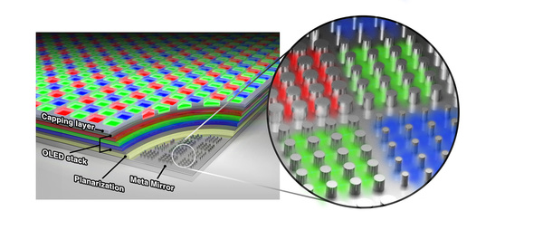 Forget Retina: Samsung and Stanford developed a 10,000 PPI display 