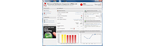 Tip: Windows applicaties up-to-date houden met Secunia PSI