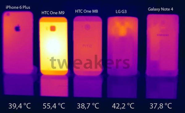 The Snapdragon 810 really does have an overheating problem