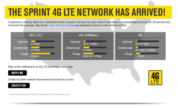 Sprint expands 4G LTE network