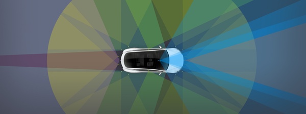 Ensimmäinen Euroopan maa antoi luvan Teslan itsestään ajamisen tilalle