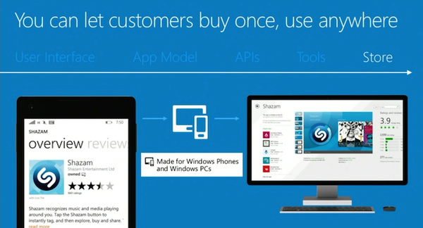 Microsoft avasi ovet universaaleille Windows-sovelluksille