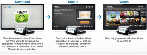 Amazon Instant Video now available for Wii U