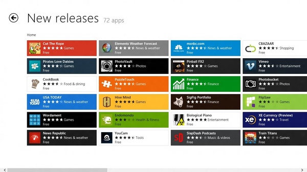 Nu al 20.000 apps in de Windows 8 Store