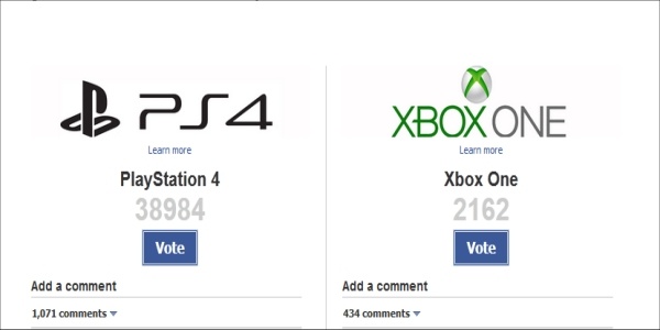 Amazon takes down Facebook poll after PS4 destroys Xbox One
