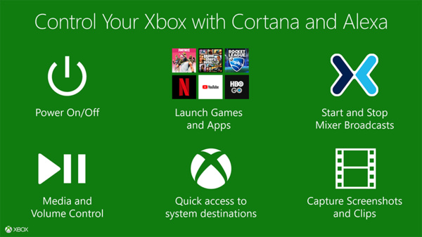 Xbox One can be controlled by Cortana, Alexa devices