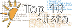Viime viikon Top 10 -listat
