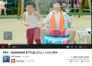 Gangnam Stylen tekijä nettosi miljoonia pelkästään Youtubesta