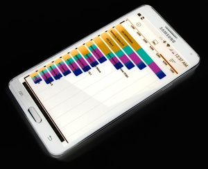 Samsung snyder i Note 3's benchmarkresultater