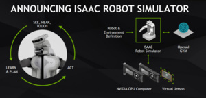 Tekoäly siirtyy massatuotantoon – Nvidia esitteli Isaacin