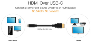 Adaptereille vaihtoehto: USB-C-HDMI-johdot tulossa markkinoille