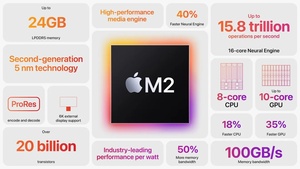Intel to start manufacturing Apple processors