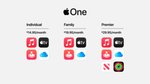 Apple yhdisti tilauspalvelunsa yhteen pakettiin – Apple Onella saat kaiken yhdellä kuukausimaksulla