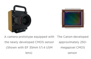 Canon kertoi tulevien kameroiden ällistyttävästä sensorista