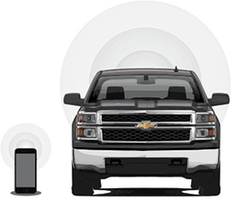 Chevrolet offers unlimited 4G data plan with cars