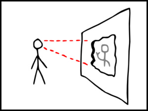 Researchers claim they can see you moving behind a wall with new "WiVi"