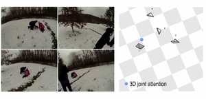 Usealla kameralla kuvattu video leikkautuu automaattisesti ihmissilmää miellyttäväksi