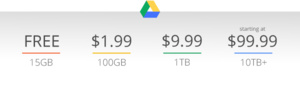 Google slashes the price of Google Drive storage to as low as $9.99 for 1TB