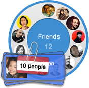 The Google+ project targets Facebook