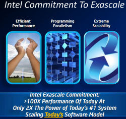 Intel's commitment to ExaScale computing by 2018, new Process Technology