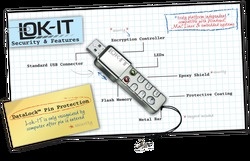 USB drive has built-in PIN keypad