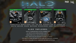 'Halo: The Master Chief Collection' requires a 20GB patch to play