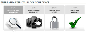 Motorola releases Android bootloader unlocking tool