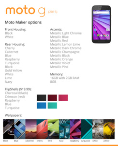 Leaked: The next-generation Moto G