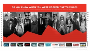 Näin nopeasti Netflix-sarjat koukuttavat