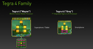 Nvidia annoncerer Tegra 4i med integreret LTE modem