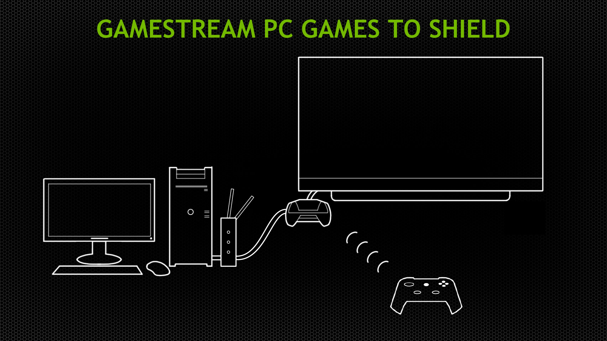 Shield nvidia steam фото 85