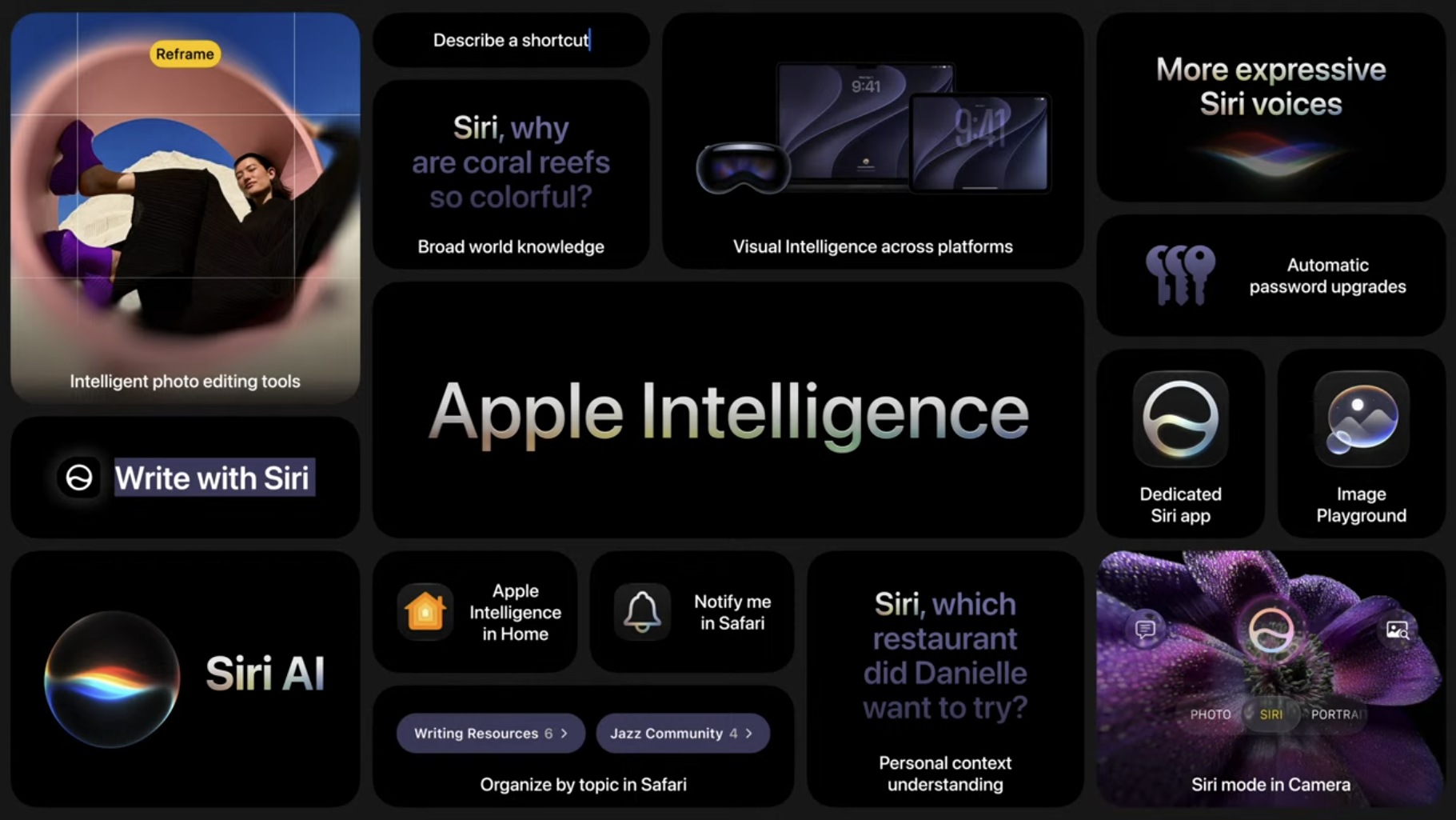 Apple goes all in with AI: Apple Intelligence, Siri AI try to catch up with rivals