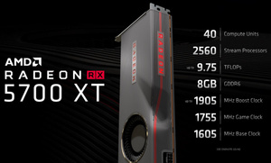 AMD finally announced new Navi GPUs, release date and prices