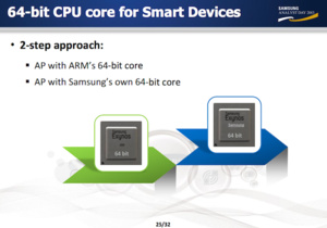 Samsung analyst day: 560 PPI displays next year and 4K phones in two years