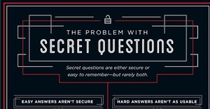 Google: Why 'Security Questions' suck for security