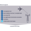Google to buy Nokia's new airplane LTE technology?