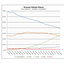 Chrome surpasses Firefox in browser market share