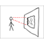 Researchers claim they can see you moving behind a wall with new WiVi