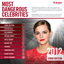 McAfee: Emma Watson most 'dangerous' celebrity to search for online