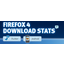 Firefox 4 tops 100 million downloads