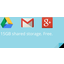 Google shares 15GB free storage between Gmail, Drive and Google+ Photos